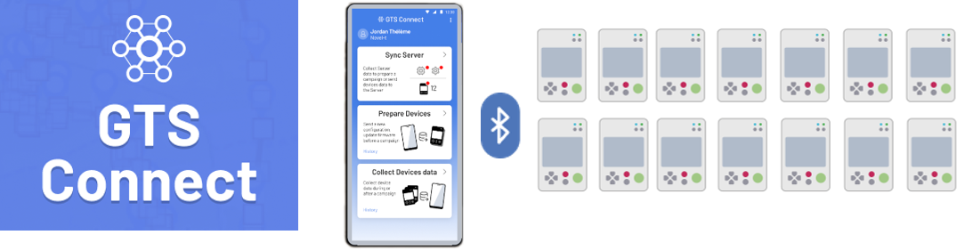 GTS Connect App
