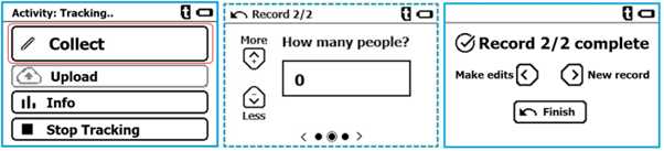 Collecting ODK Form Data